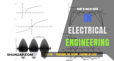 Math in Electrical Engineering: Essential Applications and Real-World Uses