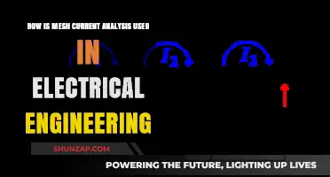 Mesh Current Analysis: Essential Techniques for Electrical Circuit Design