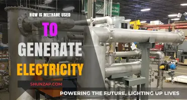 Methane's Role in Power Generation: Clean Energy or Climate Risk?