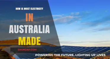 Australia's Electricity: Sources and Methods Explained