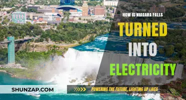 Niagara Falls: Powering Electricity with Nature's Force