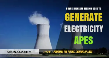 Harnessing Nuclear Fission: Powering Electricity Generation in AP Environmental Science