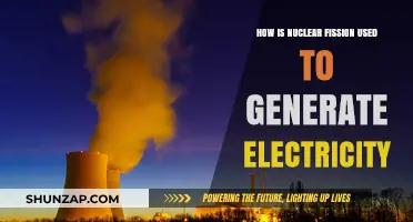 Harnessing Nuclear Fission: Powering the Grid with Atomic Energy