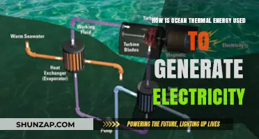 Harnessing Ocean Thermal Energy: Innovative Methods for Electricity Generation