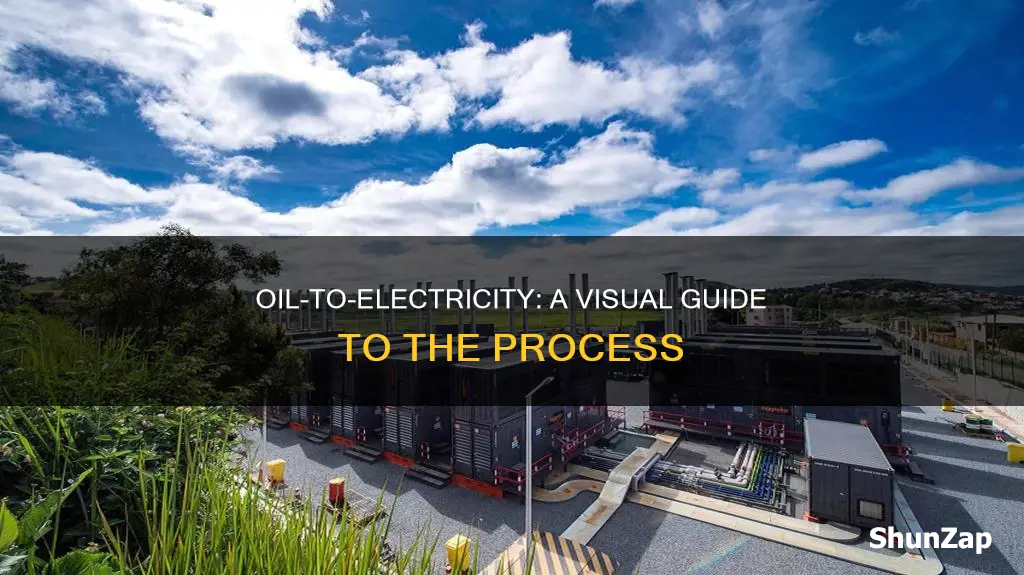 how is oil converted into electricity diagram