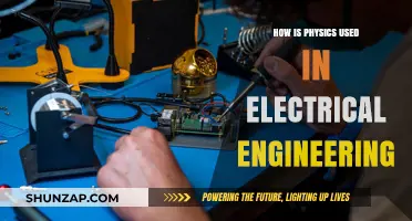 Physics in Electrical Engineering: Powering Innovation Through Fundamental Principles