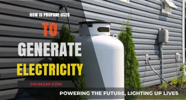 Propane Power: How It Generates Electricity Efficiently and Reliably
