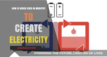 Redox Reactions Powering Industry: How Electricity is Generated Efficiently