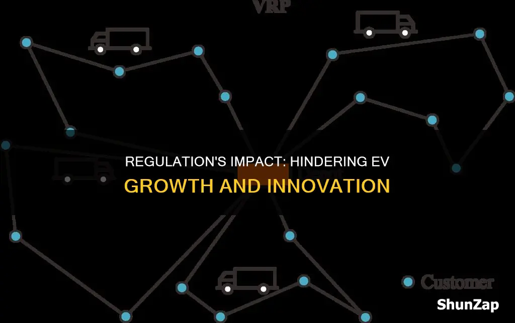 how is regulation hurting electric vehicles