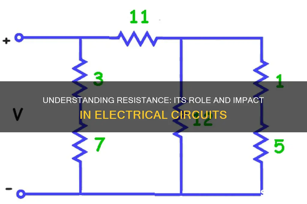 how is resistance used in electricity
