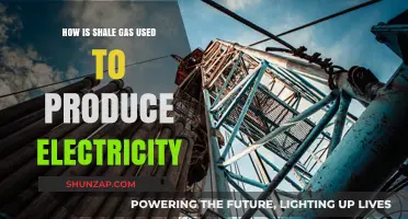 Shale Gas to Electricity: Power Generation Process Explained