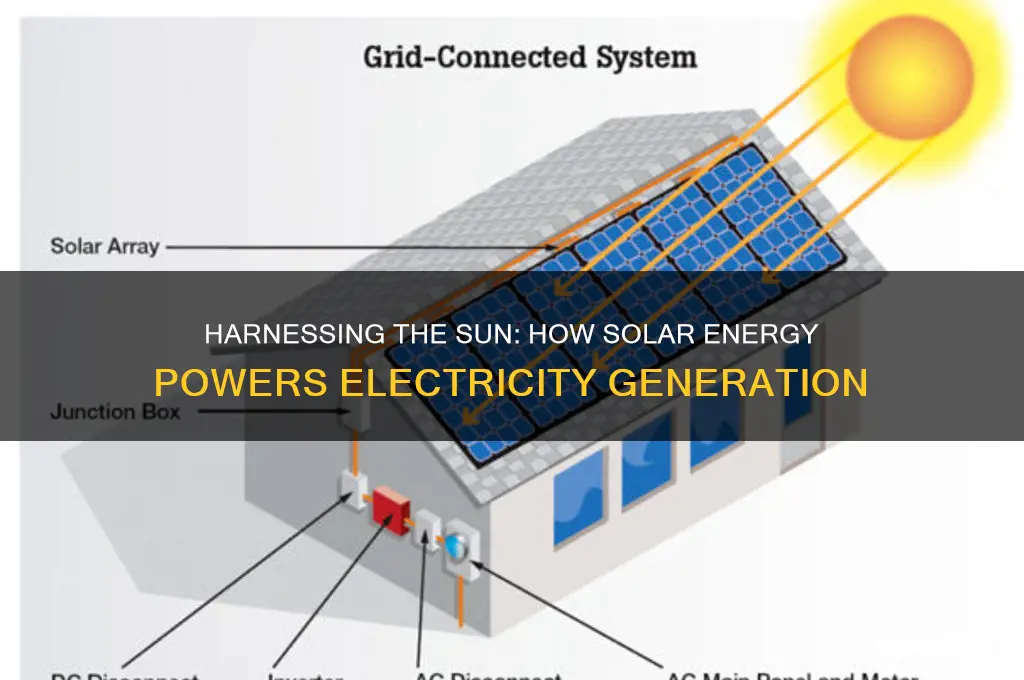how is solar energy used to generate electricity