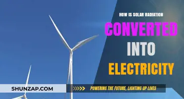 Solar Power: Radiation to Electricity Conversion