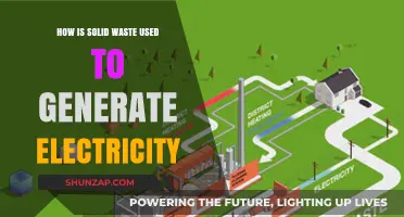 Turning Trash to Power: How Solid Waste Generates Electricity