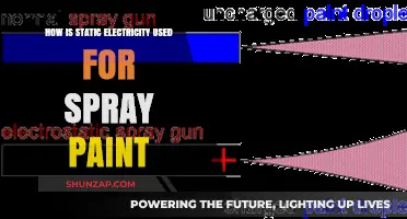 Static Electricity's Role in Enhancing Spray Paint Efficiency and Precision