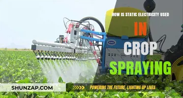 Static Electricity Revolutionizes Crop Spraying: Efficient, Precise, and Eco-Friendly