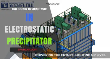 Harnessing Static Electricity: The Science Behind Electrostatic Precipitators