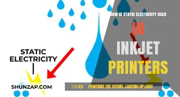 Static Electricity's Role in Inkjet Printer Technology Explained