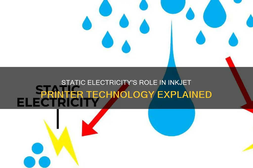 how is static electricity used in inkjet printers