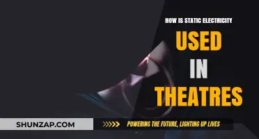 Static Electricity's Surprising Role in Theatre Magic and Effects