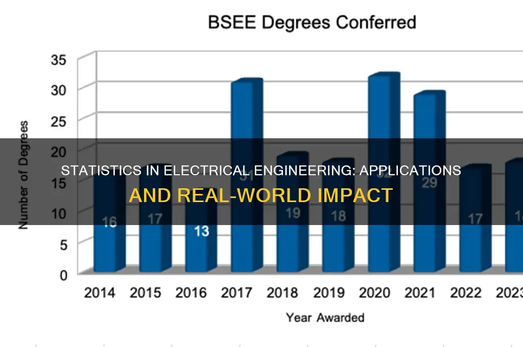 how is statistics used in electrical engineering