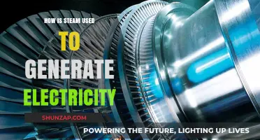 Harnessing Steam Power: How Steam Generates Electricity Efficiently