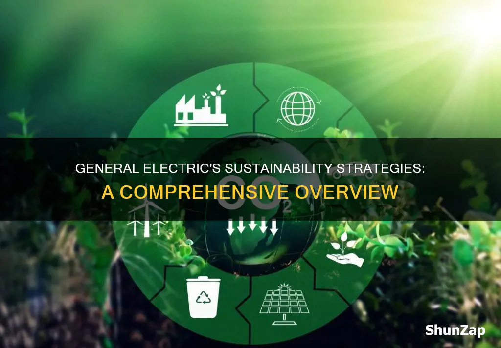 how is the company general electric sustainable