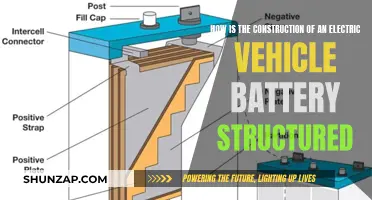 Unveiling the Complex Layers: Electric Vehicle Battery Construction Demystified