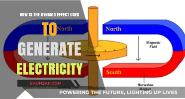 Harnessing the Dynamo Effect: Powering Electricity Generation Through Motion