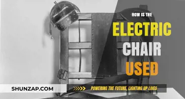 The Electric Chair: Execution Method, History, and Ethical Debates