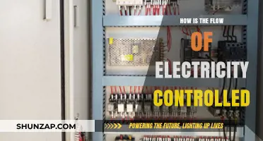 Electricity Control: Understanding the Flow of Power