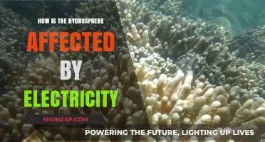 Electricity's Impact: Hydrosphere's Future