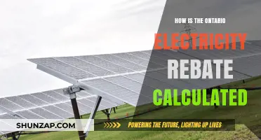 Understanding Your Ontario Electricity Rebate Calculation