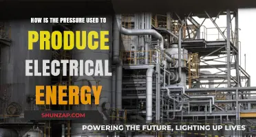 Harnessing Pressure: Transforming Force into Sustainable Electrical Energy