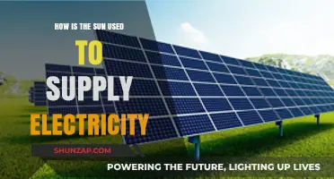 Harnessing Solar Power: How the Sun Supplies Electricity to the World