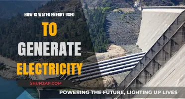 Harnessing Water Power: How Hydroelectric Energy Generates Electricity