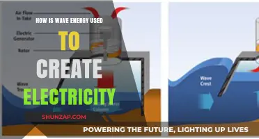Harnessing Ocean Power: How Wave Energy Generates Electricity