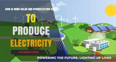 Harnessing Nature's Power: Wind, Solar, and Hydro Electricity Generation Explained