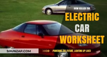 Who Killed the Electric Car? Uncovering the Shocking Truth