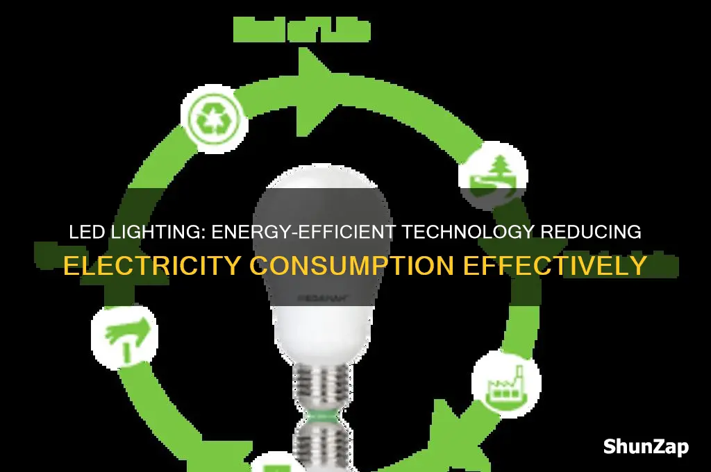 how led uses less electricity