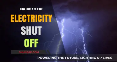The Looming Threat of Power Shutoffs