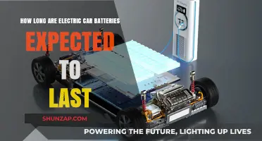 Electric Car Battery Lifespan: What to Expect and How to Maximize It