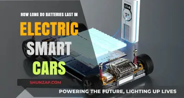 Electric Smart Car Battery Lifespan: What to Expect and How to Maximize It