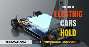 Electric Car Battery Lifespan: Durability, Longevity, and Performance Over Time