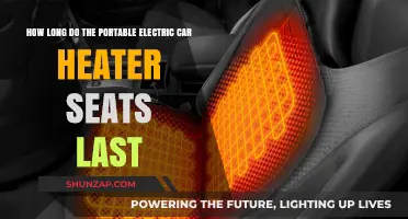 Portable Electric Car Heater Seats Lifespan: Durability and Longevity Explained