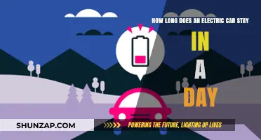 Electric Car Daily Range: How Far Can You Go?