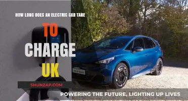Electric Car Charging Times in the UK: What to Expect
