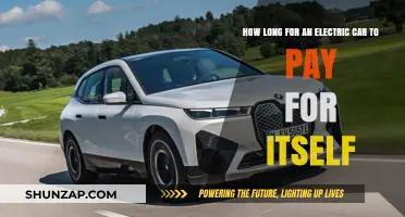 Electric Car Payback: When Does Your EV Investment Break Even?