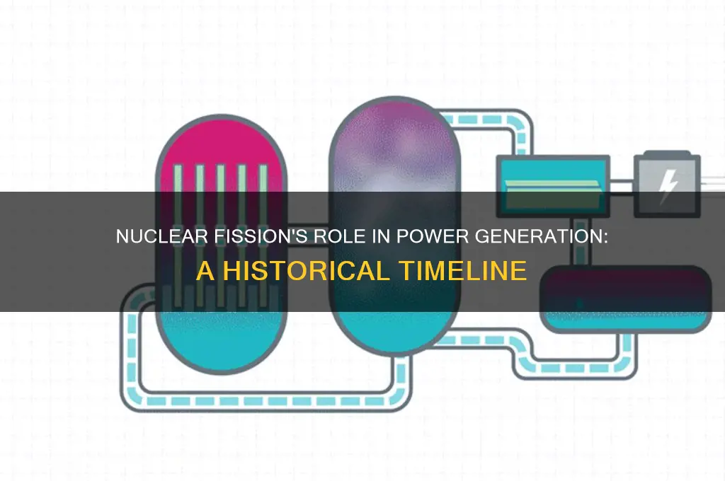 how long has nuclear fission been used to generate electricity