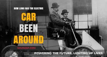 The Surprising History of Electric Cars: A Century-Long Journey